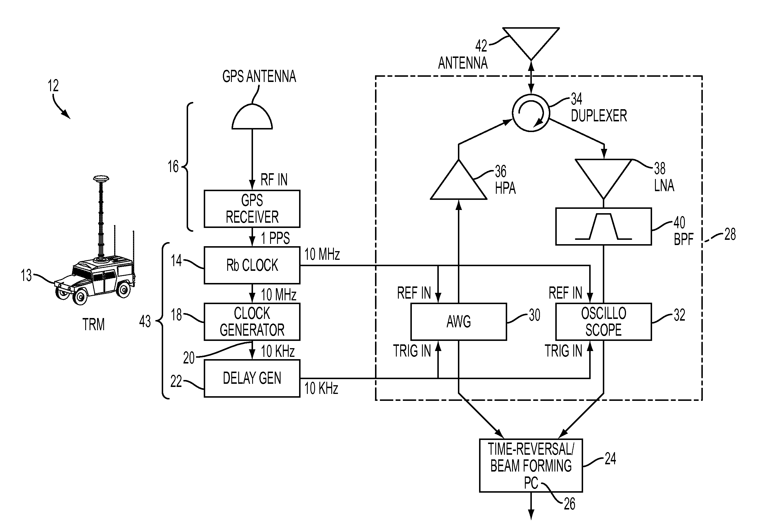 Distributed time-reversal mirror array