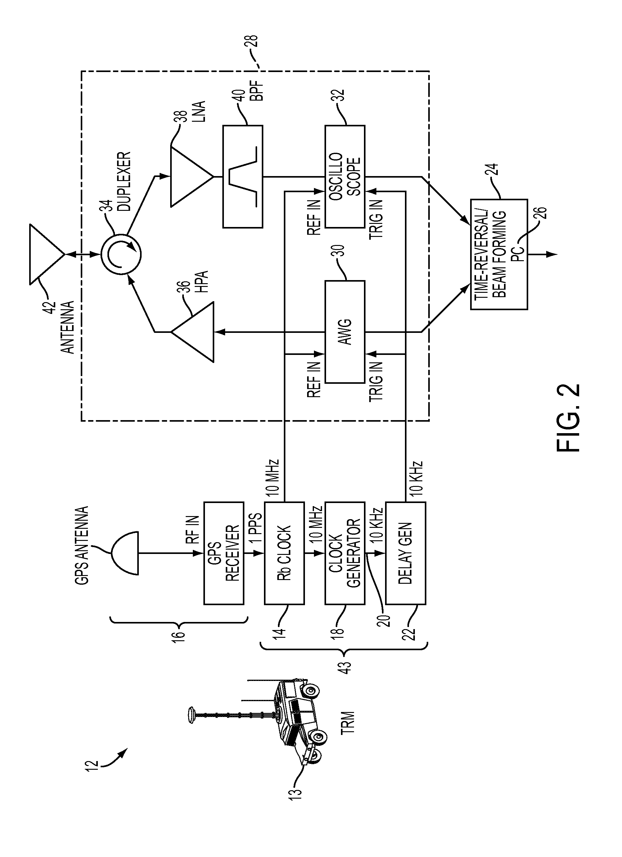 Distributed time-reversal mirror array