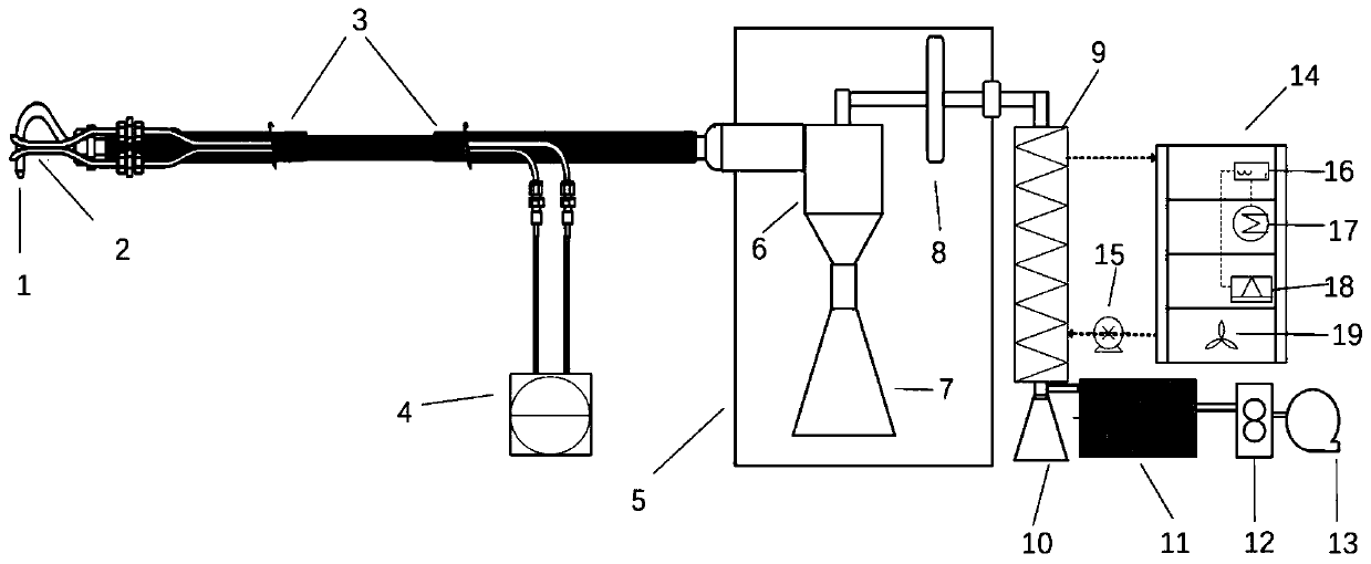 Sampling system and method for filterable particles and condensable particles