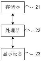 Electronic auxiliary method, device and system for nautical drawing and calculation