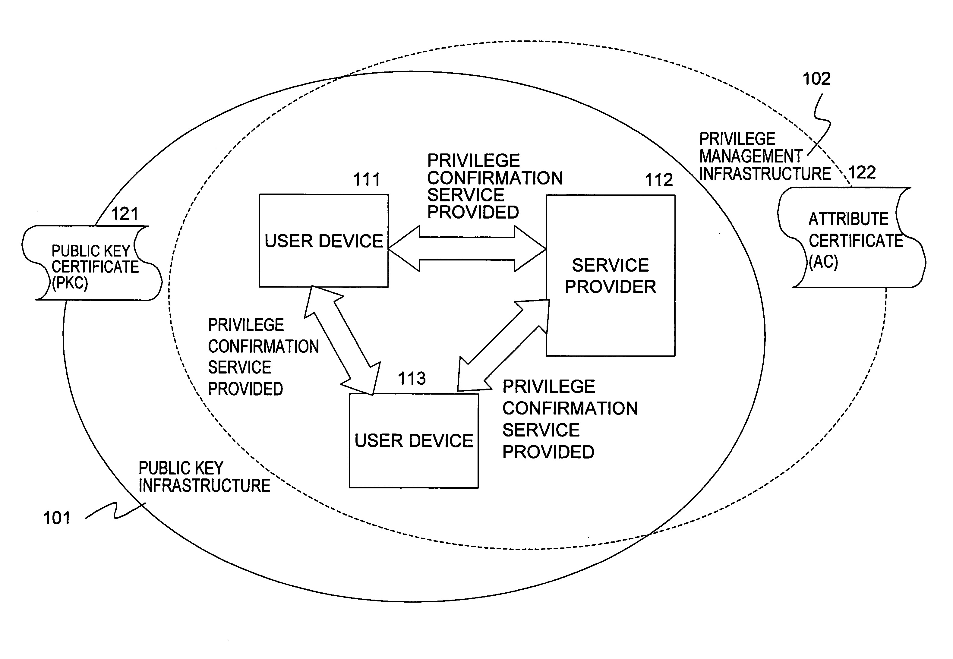 Data processing system, data processing device, data processing method, and computer program