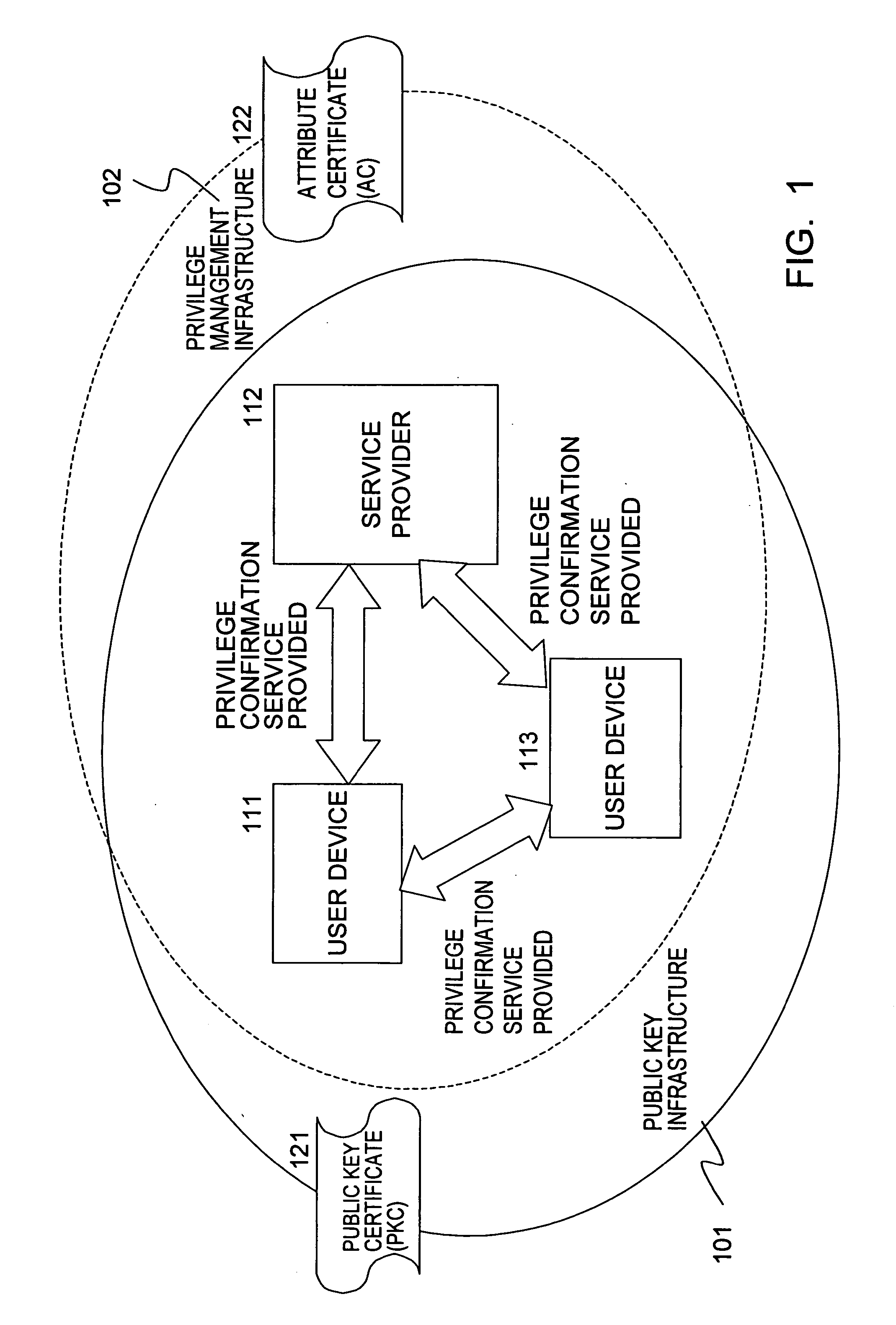 Data processing system, data processing device, data processing method, and computer program