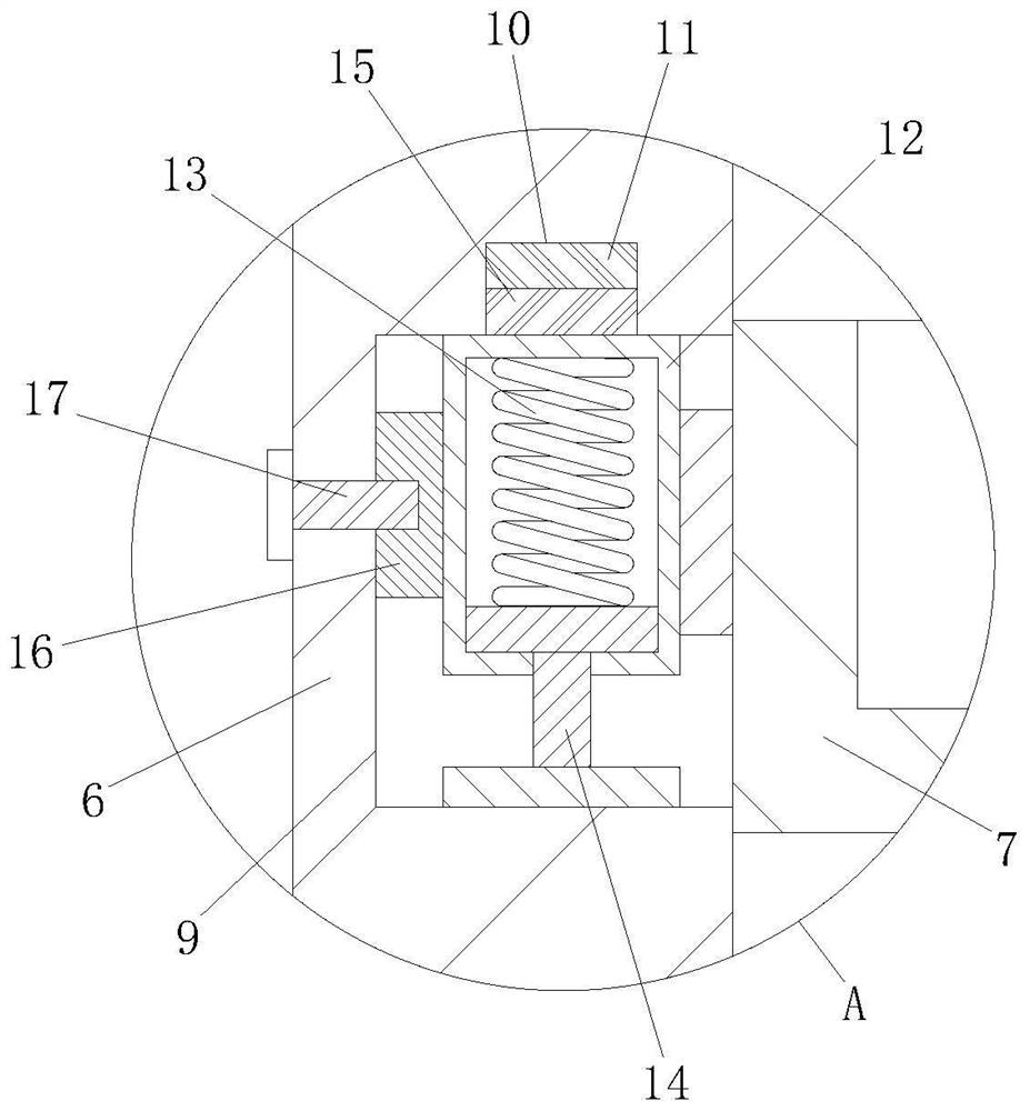 Food sterilization device