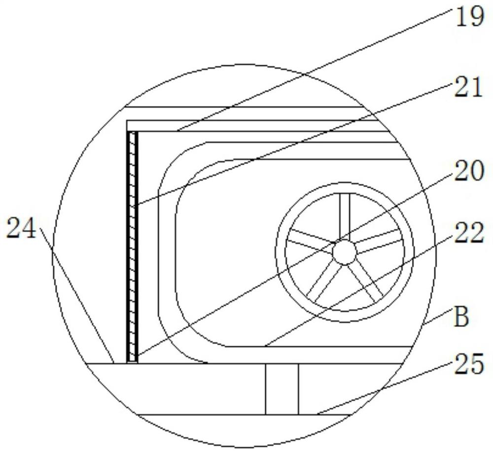 Heat treatment processing device for bearing ring processing