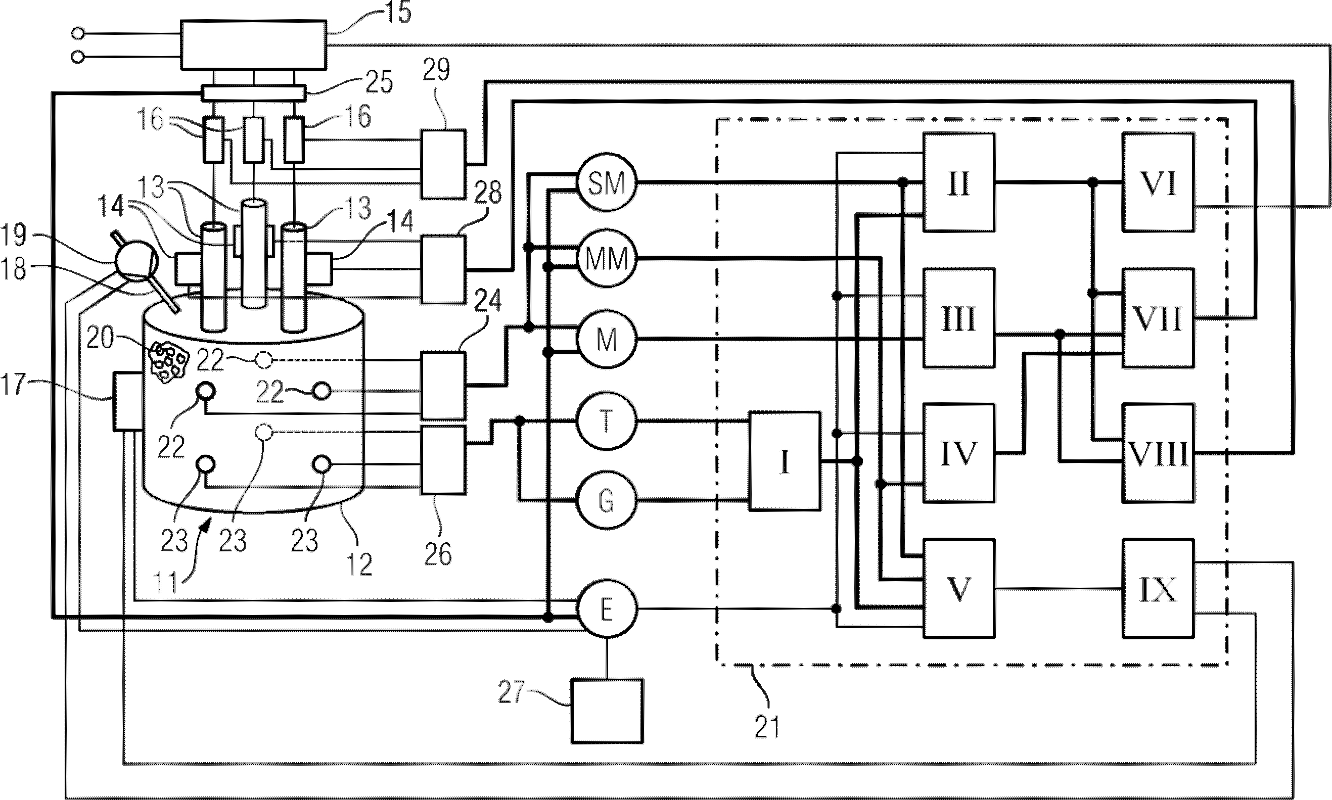 Method for controlling a melt process in an arc furnace and signal processing component, program code, and data medium for performing said method