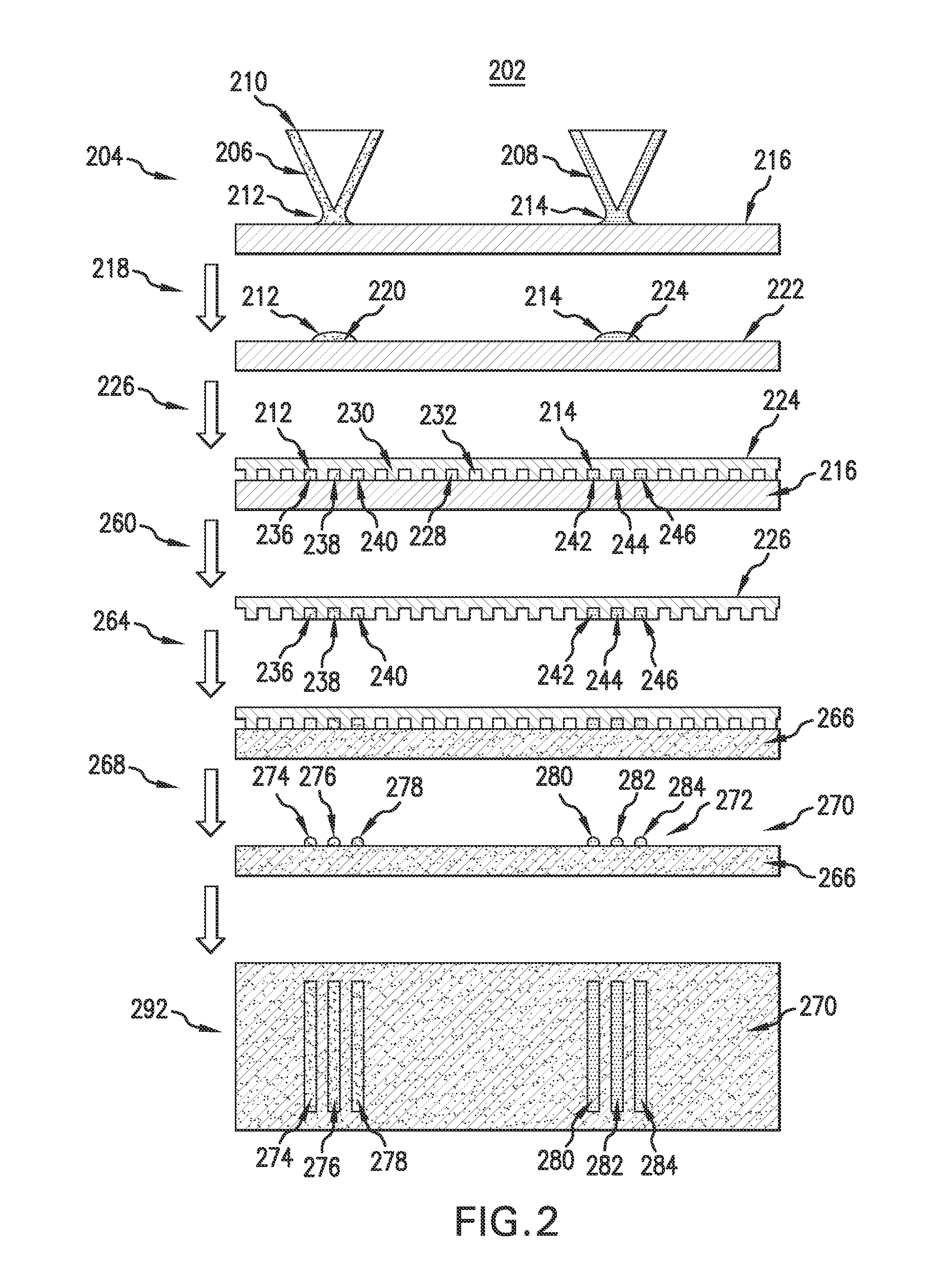 Evaporative edge lithography of a liposomal drug microarray for cell migration assays