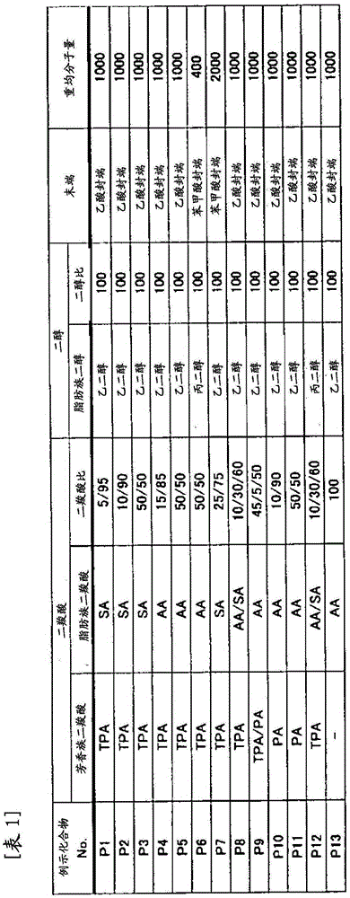 Polarizing plate protection film, polarizing plate and liquid crystal display device