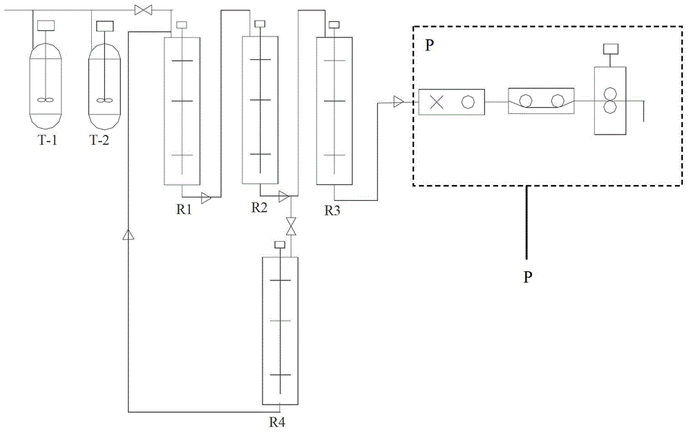 Tubular plug flow reactor with material internal circulation and preparation method for preparing continuous bulk ABS (Acrylonitrile-Butadiene-Styrene) resin