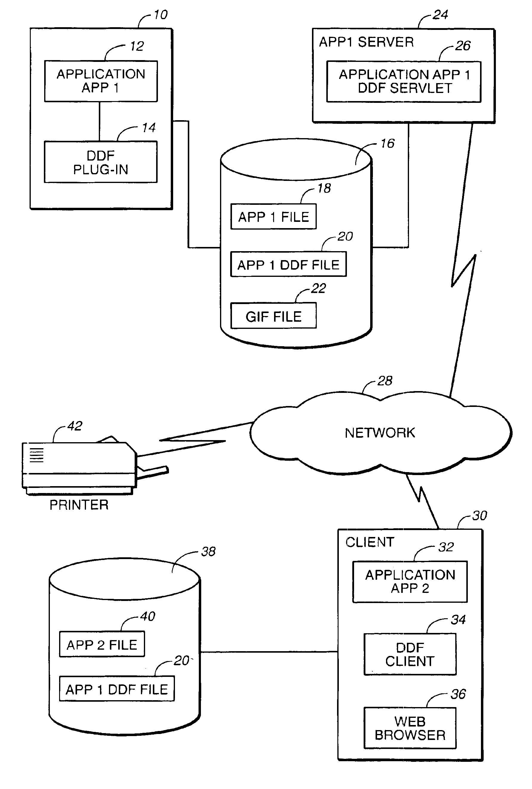 Describing documents and expressing document structure