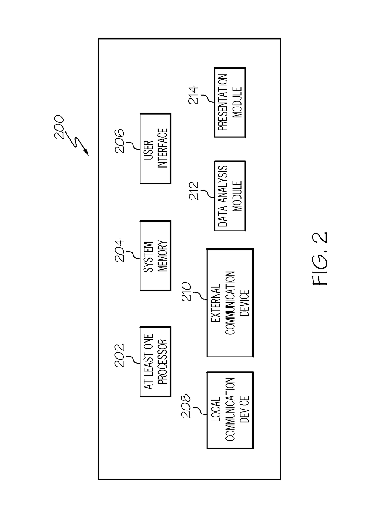 Methods and apparatus for providing real-time flight safety advisory data and analytics