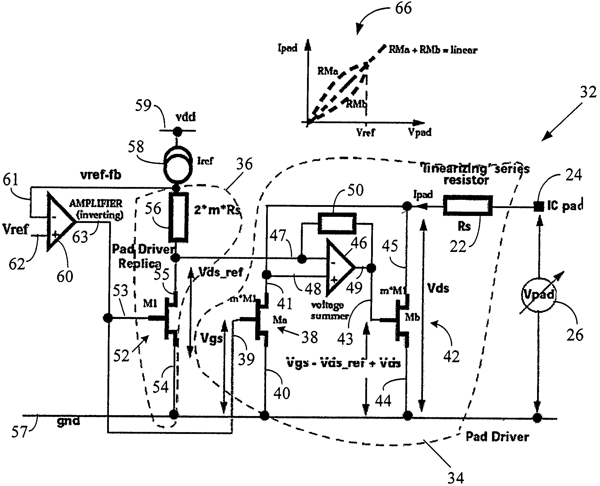 MOS linear region impedance curvature correction