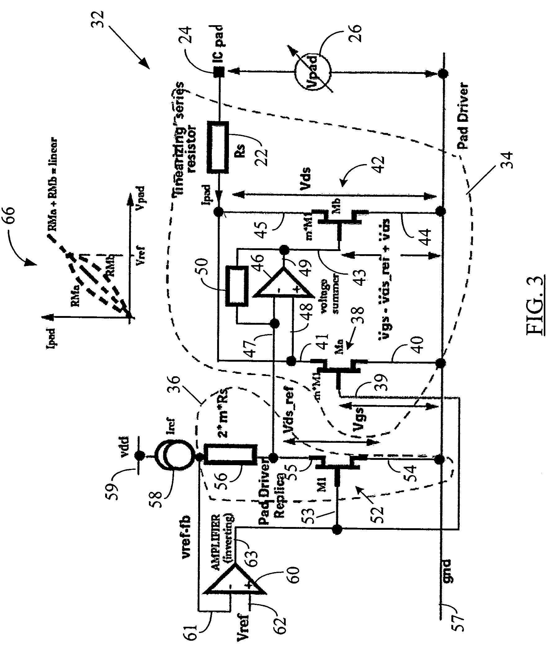 MOS linear region impedance curvature correction