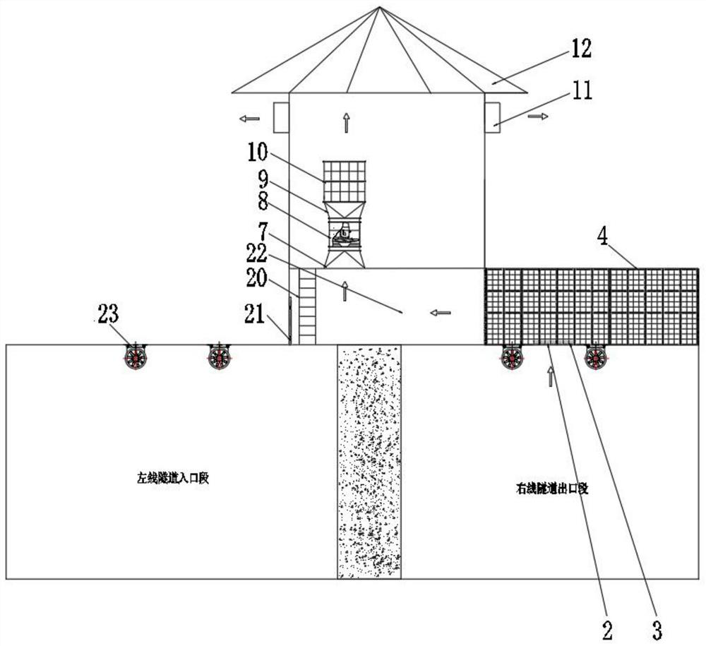 City tunnel wind tower type air purification system