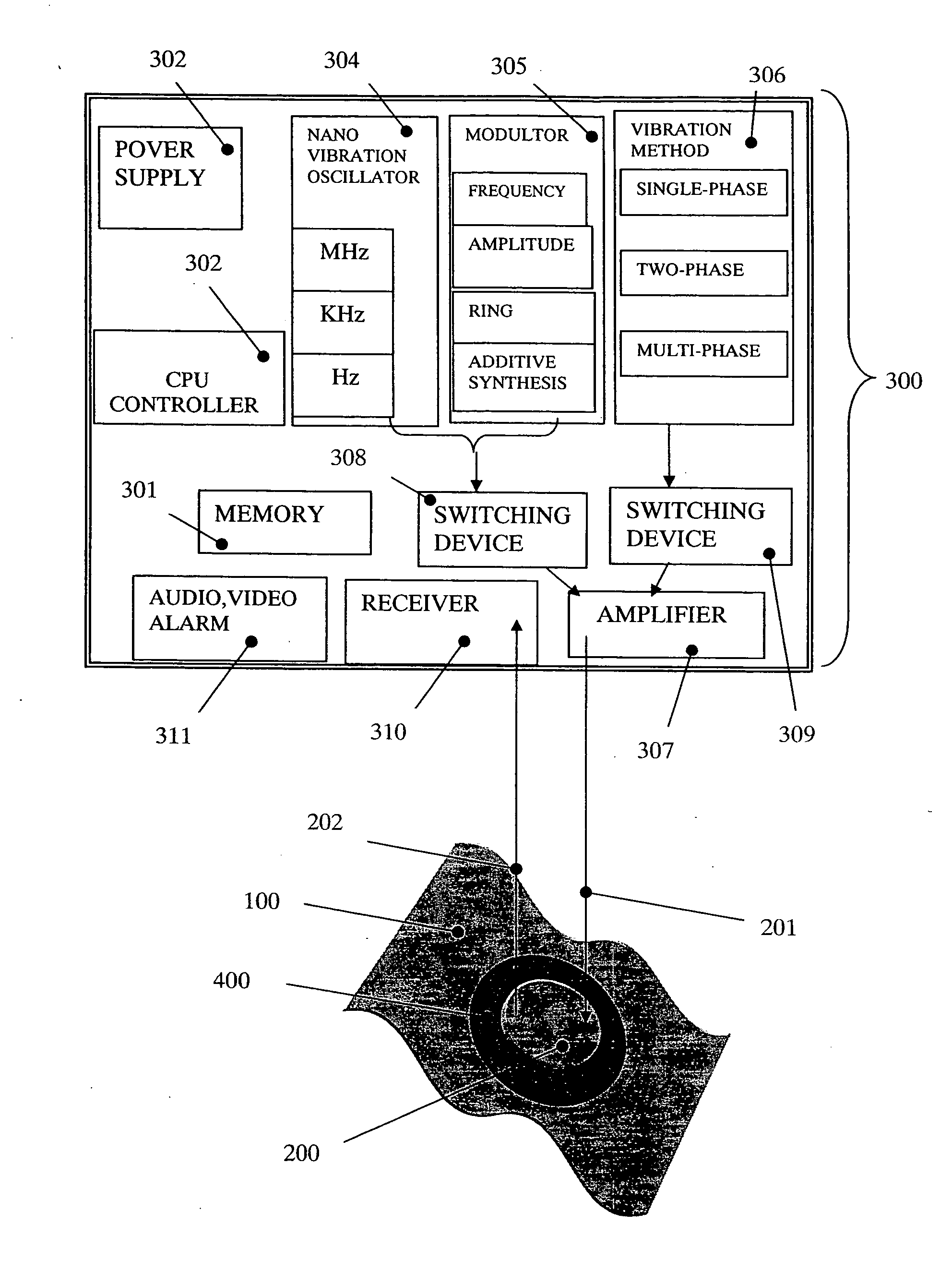 Nanovibration coating process for medical devices using multi vibration modes of a thin piezo element