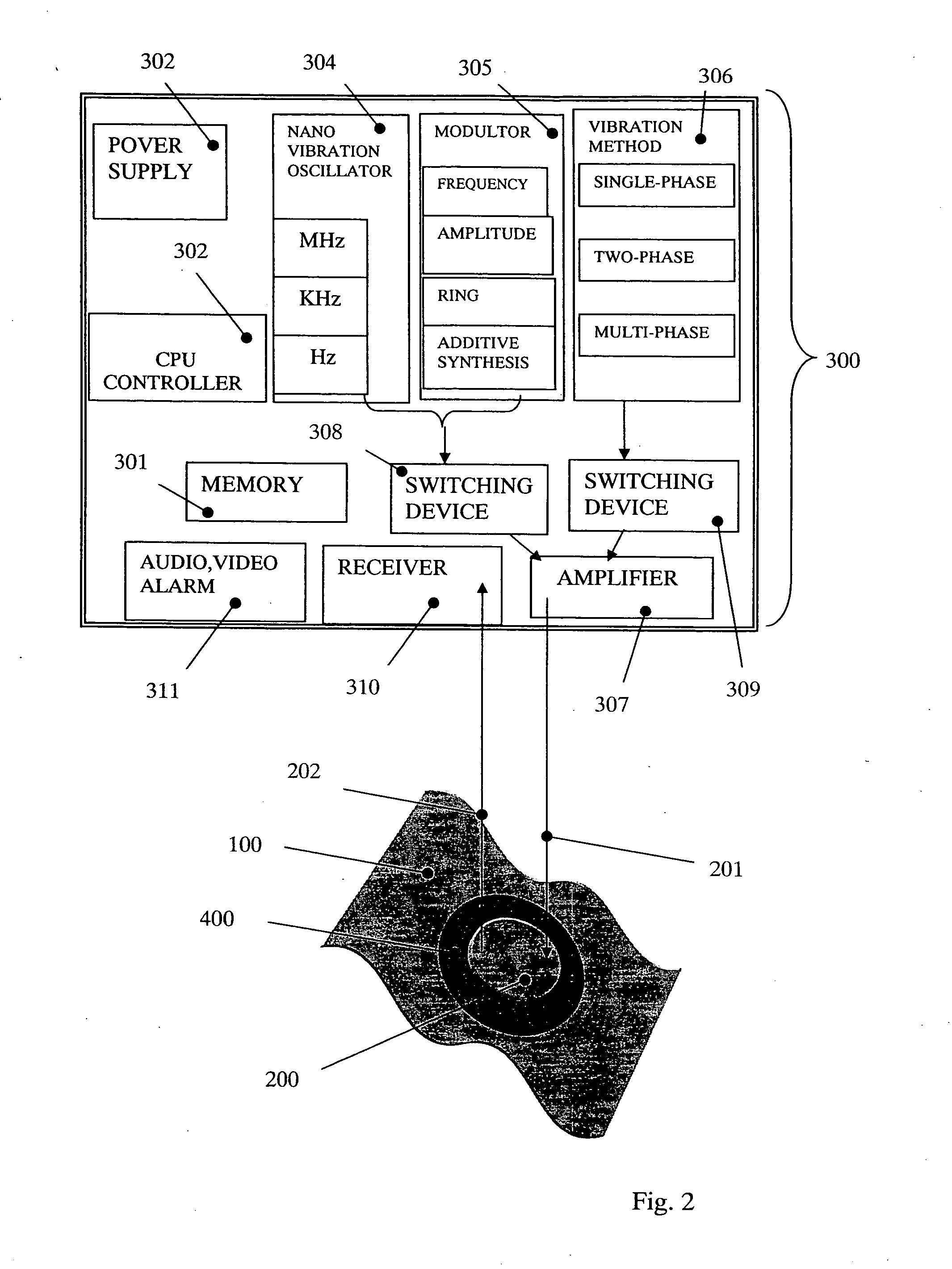 Nanovibration coating process for medical devices using multi vibration modes of a thin piezo element