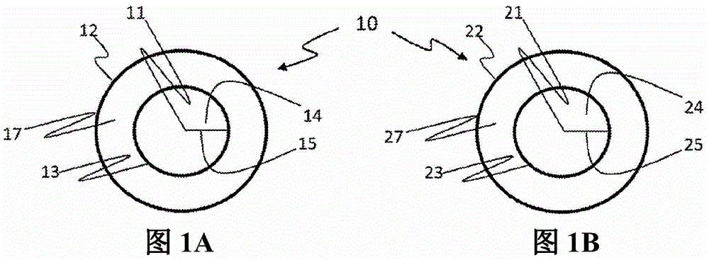 Multifocal contact lens for improving vision of presbyopia and related methods and uses