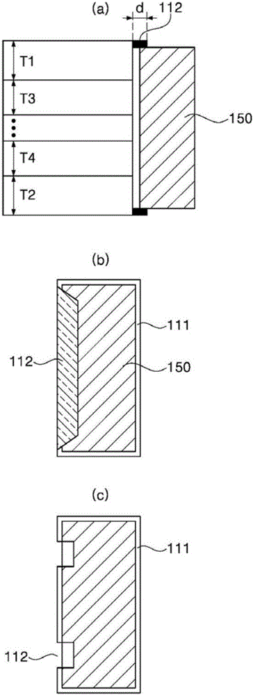 Rotor, method of manufacturing the same, and motor including the rotor