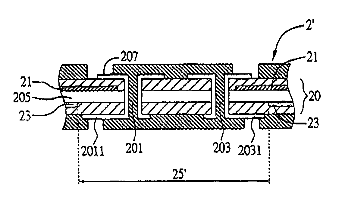 Semiconductor package substrate