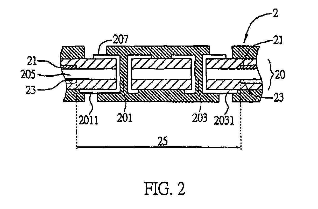 Semiconductor package substrate