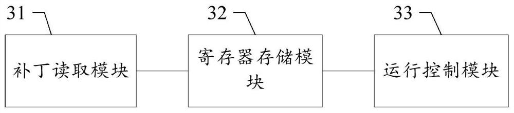 ROM code repairing method and device, readable storage medium and terminal