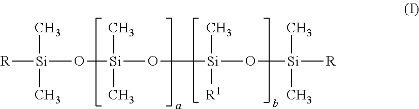 Surface treatment of particles and their use