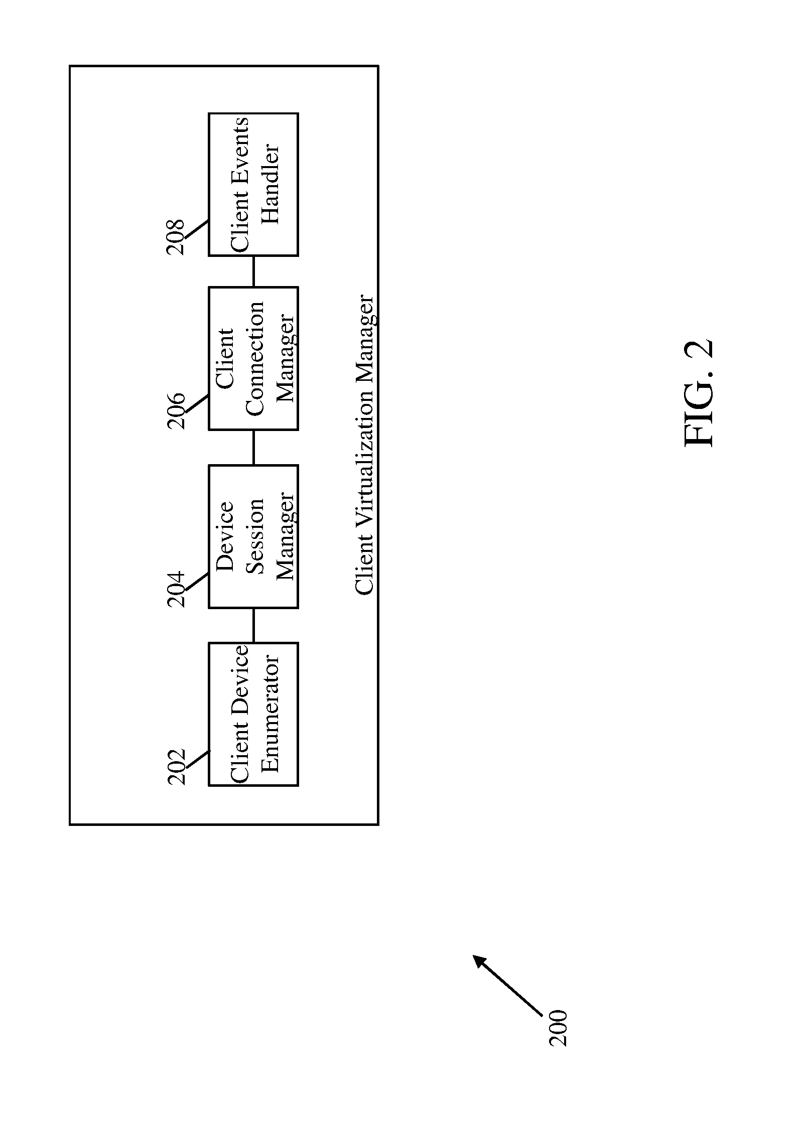 System and method for hosting mobile devices for testing in a cloud computing environment