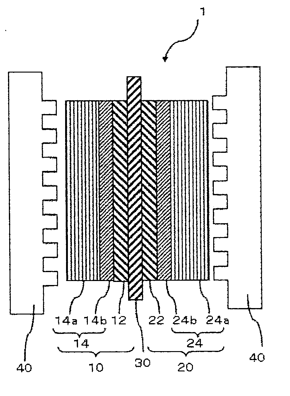 Process for producing membrane/electrode assembly for polymer electrolyte fuel cell