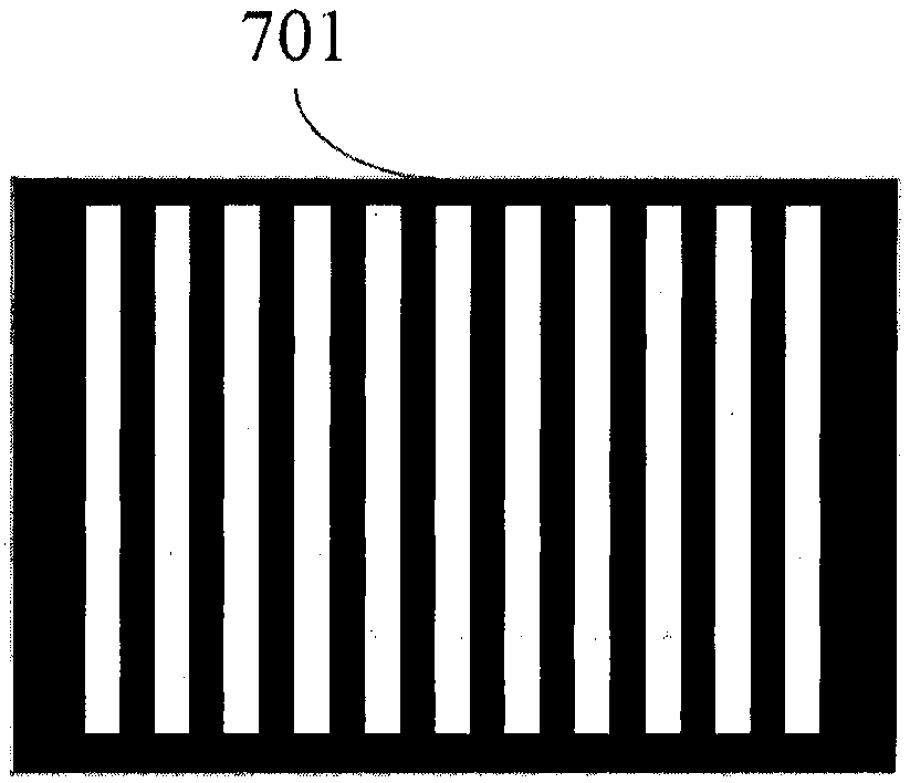 A dual-grating coaxial focusing device and focusing method based on labview