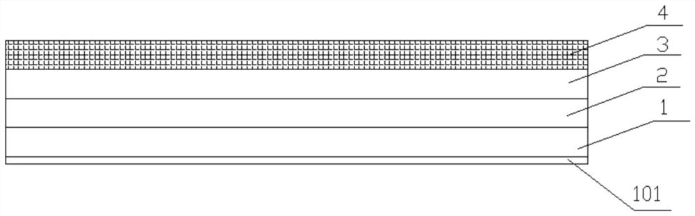 A kind of non-staining and finger marks-free high-pressure decorative board and preparation method thereof