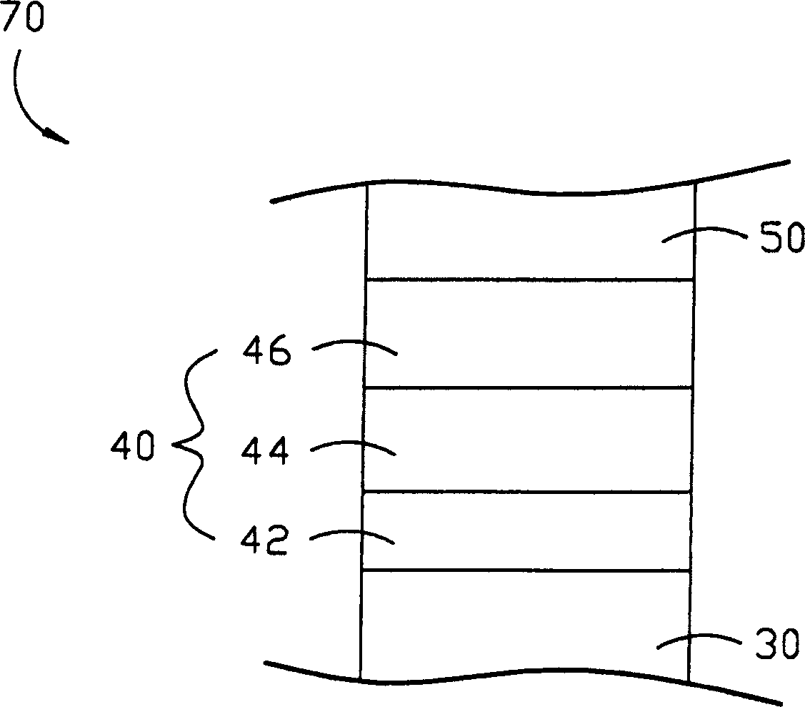 Method of improving performance of flash memory