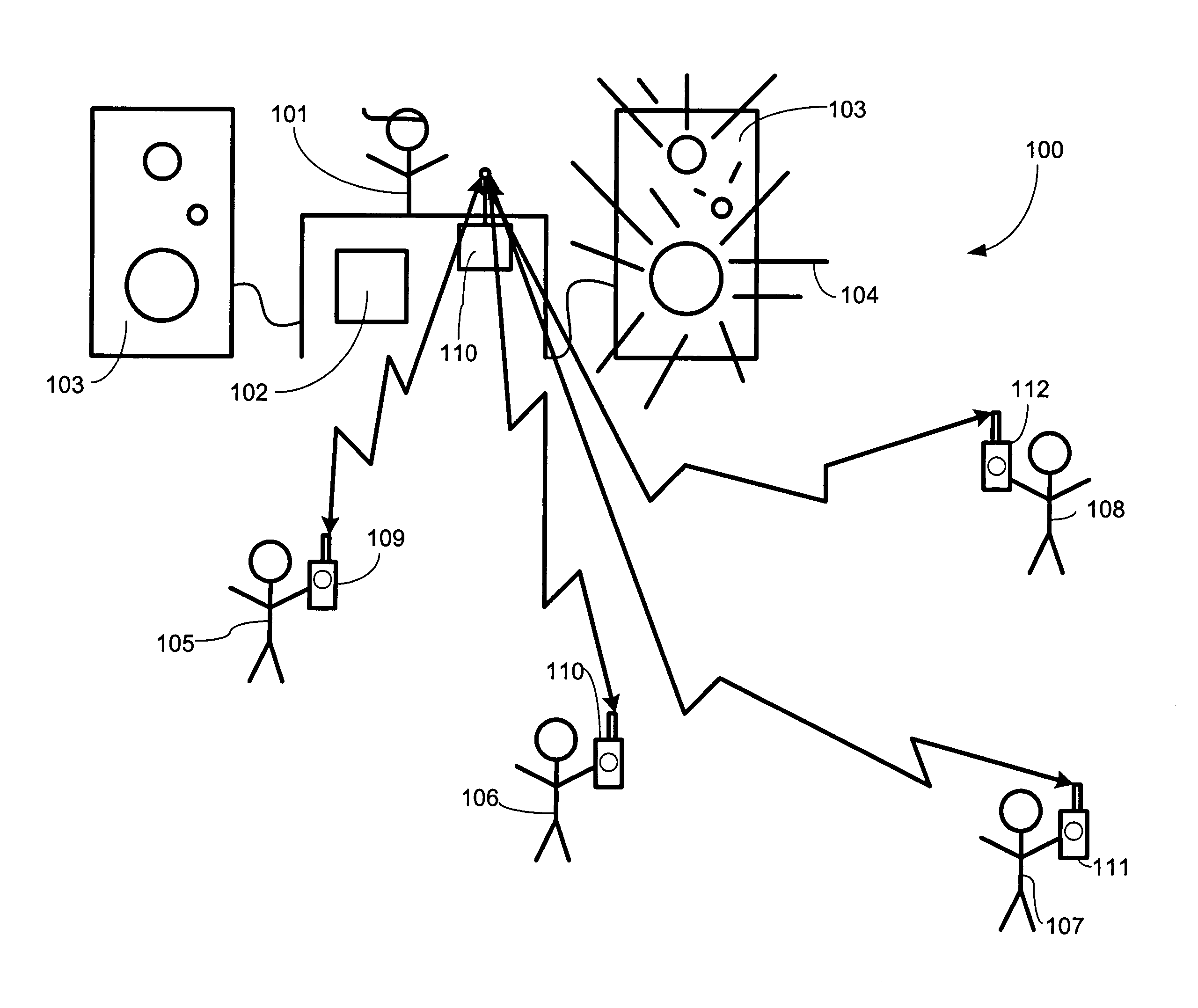 Local area preference determination system and method