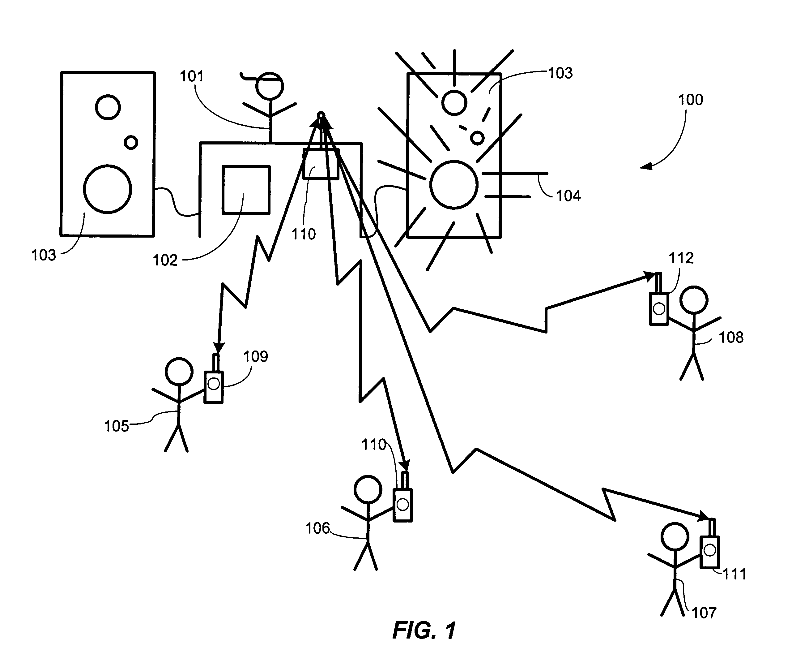 Local area preference determination system and method