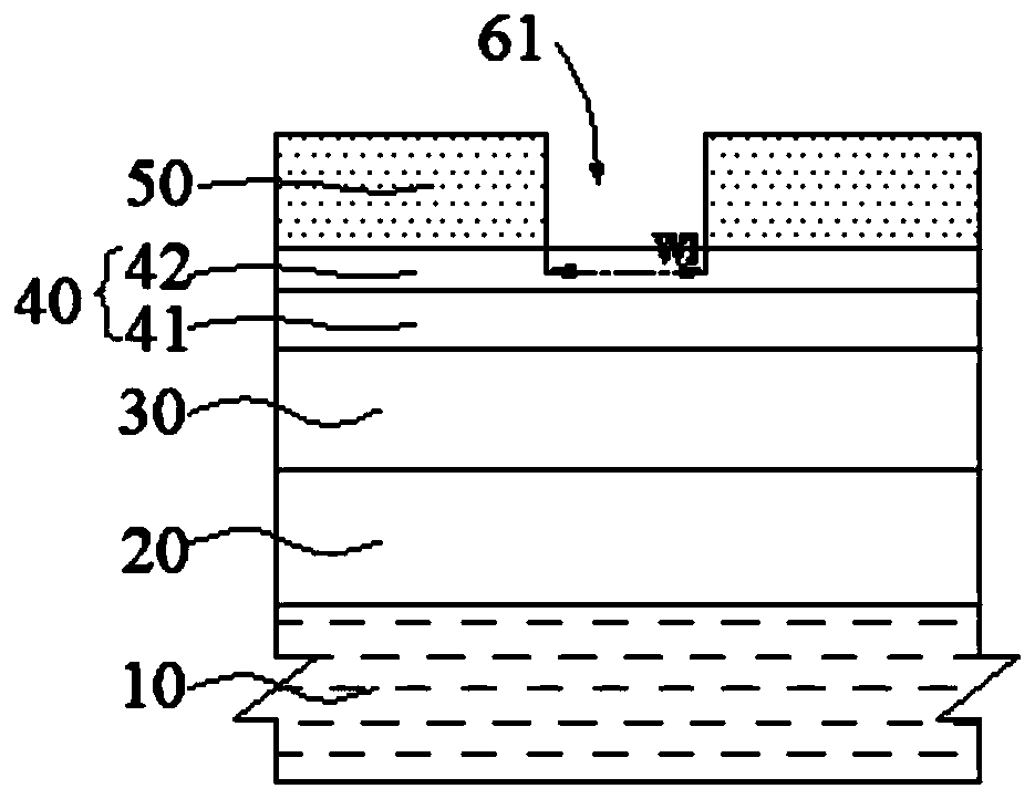 Trench manufacturing method