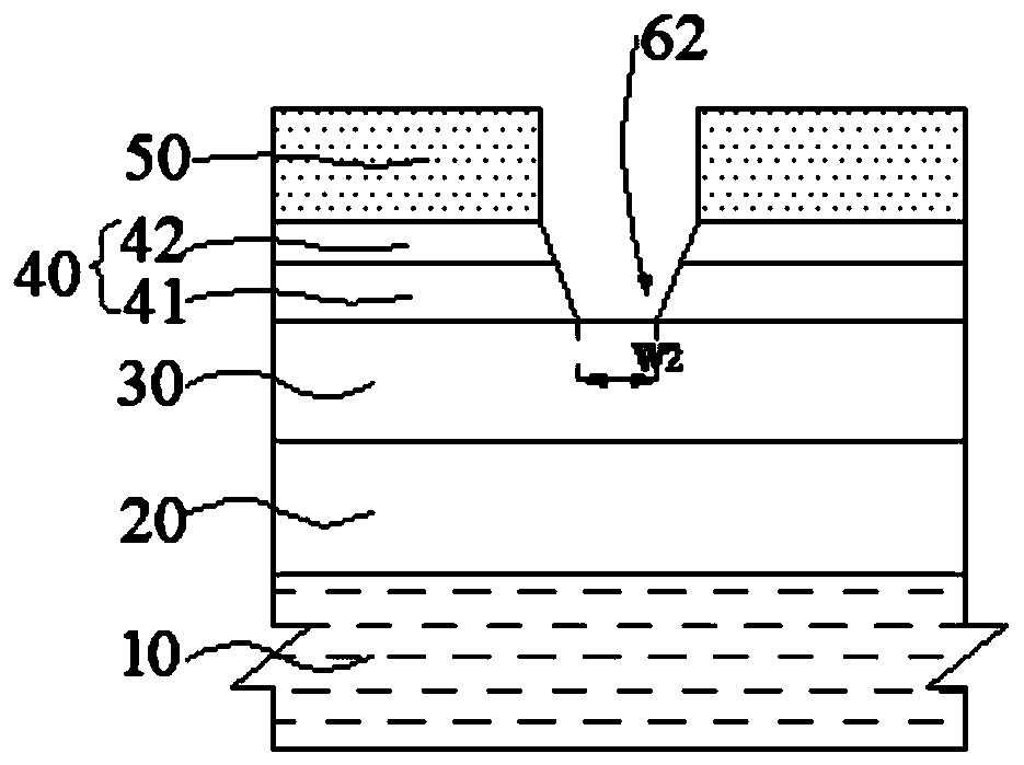 Trench manufacturing method