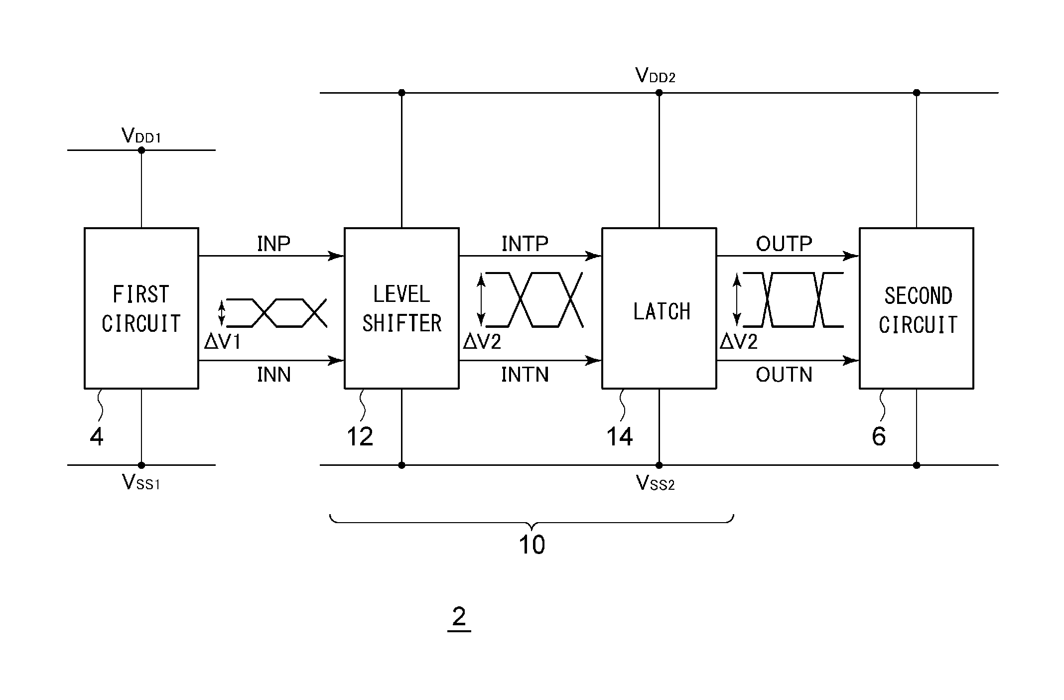 Interface circuit