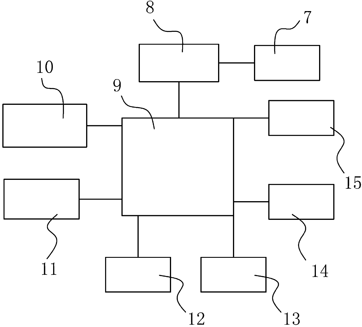 Intelligent analysis and retrieval method for video surveillance and system thereof