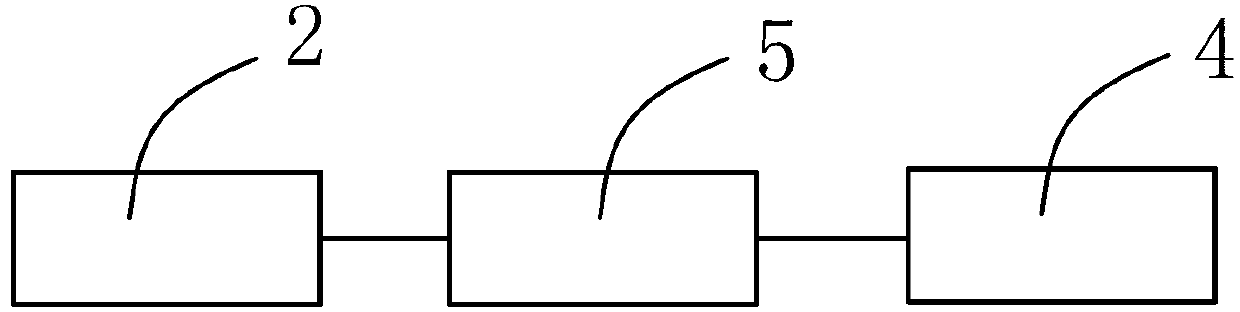 Intelligent analysis and retrieval method for video surveillance and system thereof