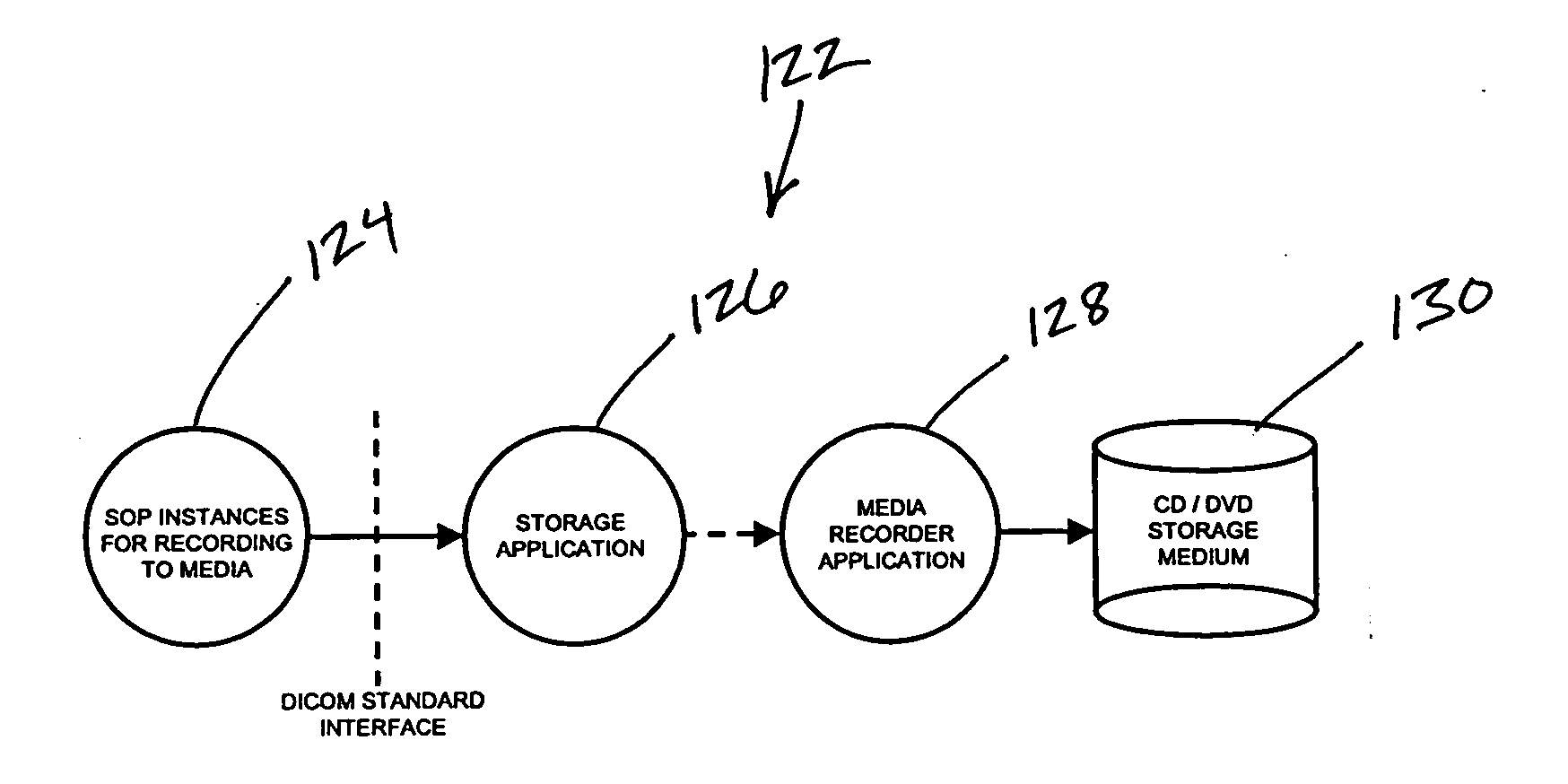 System and method for recording medical image data on digital recording media