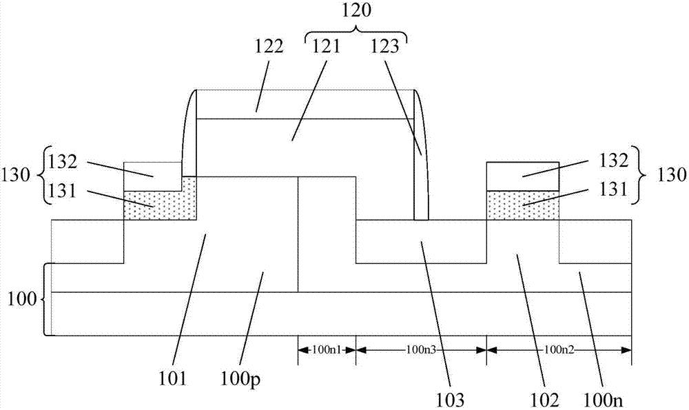 Formation method of transistor