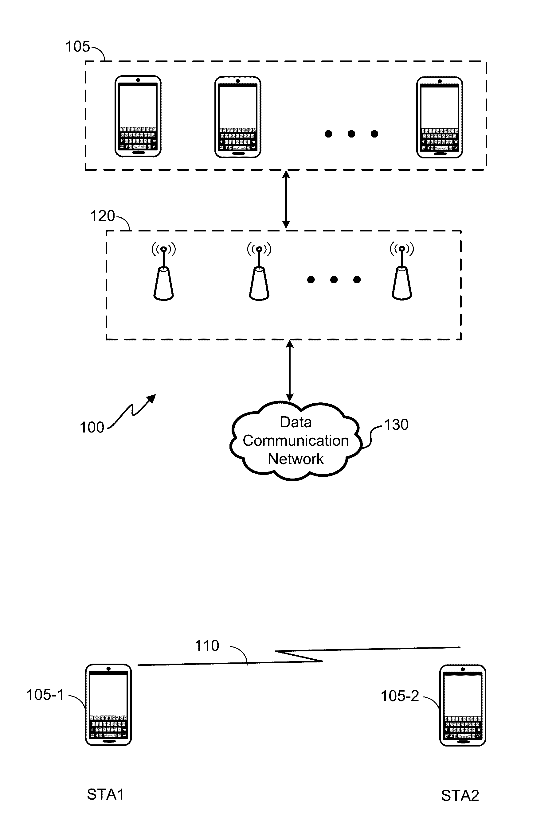 Partial timing synchronization function (TSF) synchronization in fine timing measurement (FTM) protocol