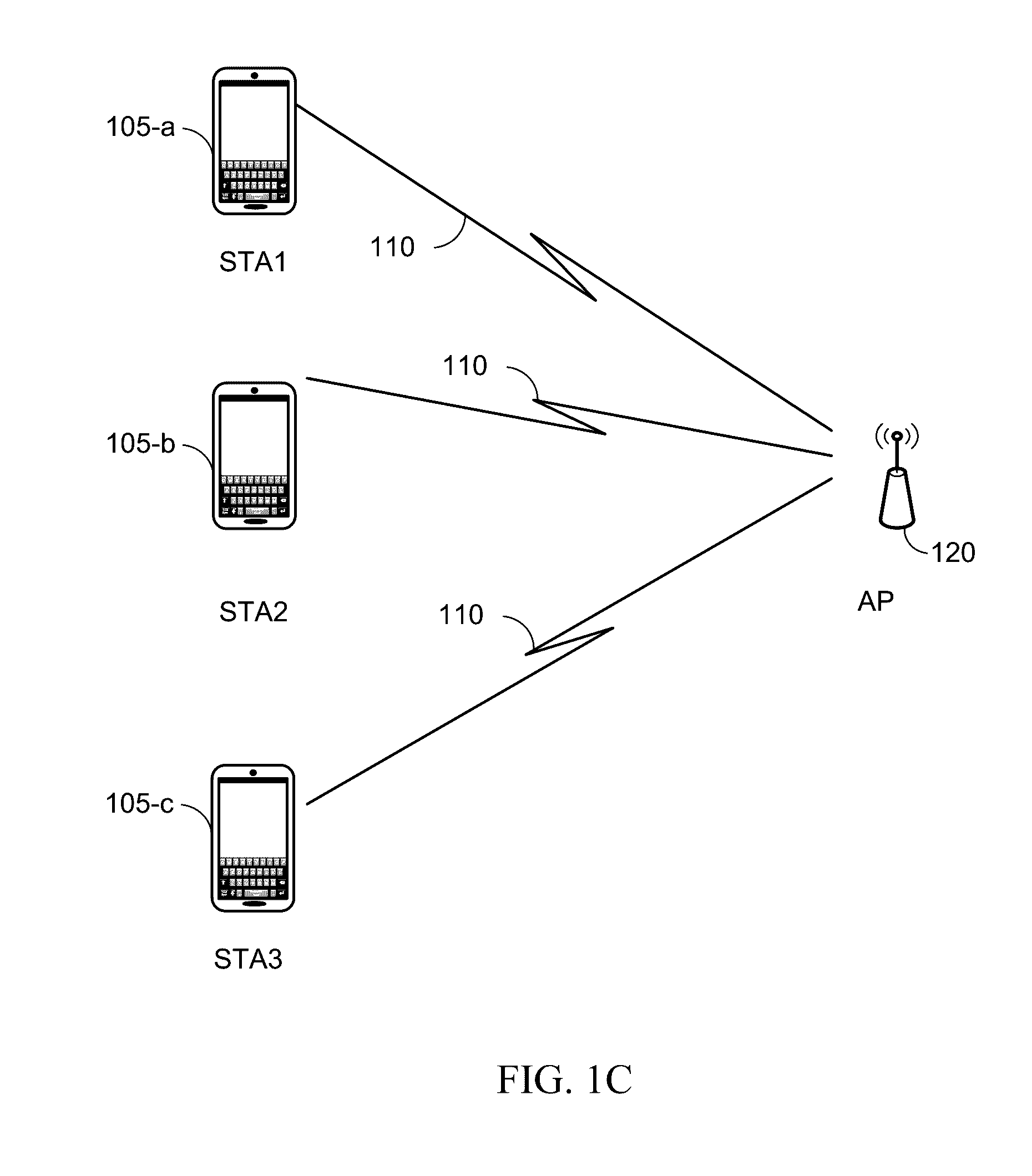 Partial timing synchronization function (TSF) synchronization in fine timing measurement (FTM) protocol