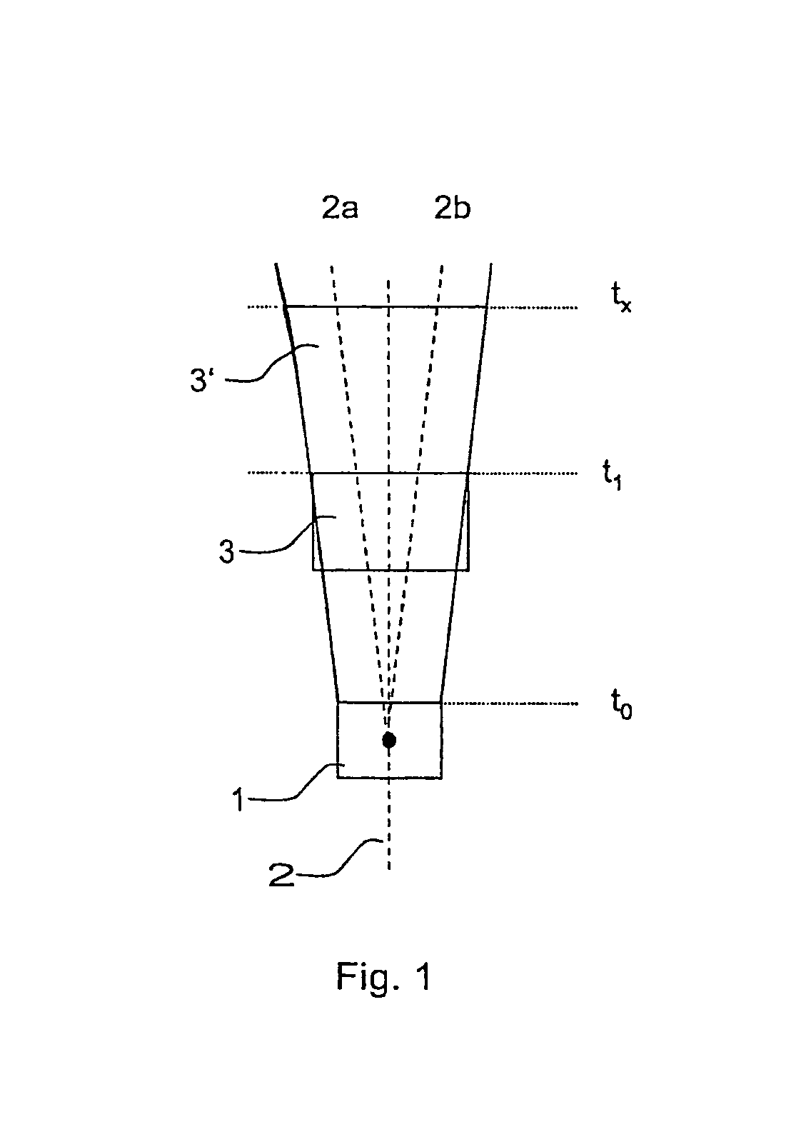 Process and device for avoiding collision while opening vehicle doors