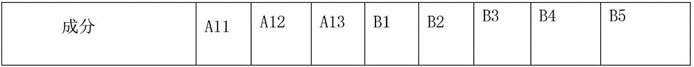 Composition for solubilizing natural vegetable oil and fat, application of composition and cosmetic prepared from composition