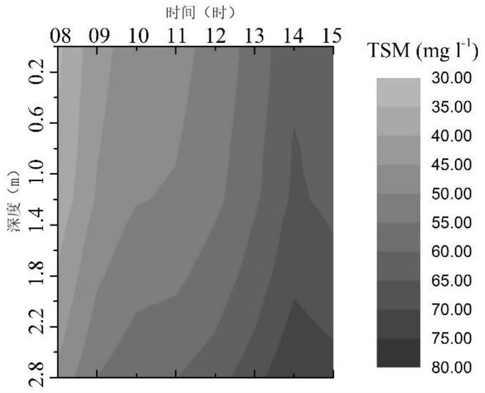 A Remote Sensing Method for Estimating Lake Suspended Sediment Concentration Using GOCI Data