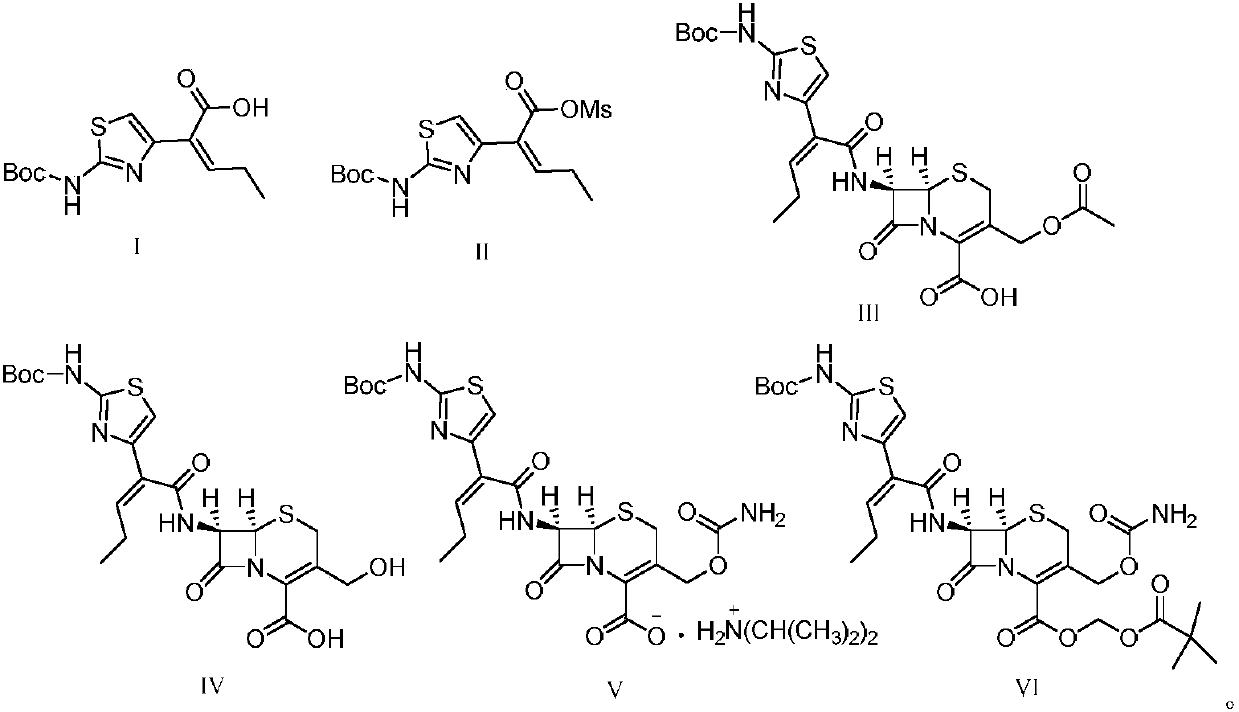 The preparation method of cefcapene hydrochloride