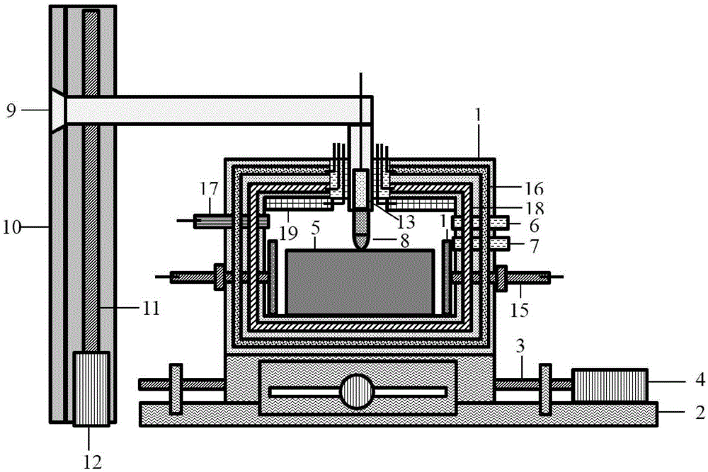 Probe system multi-filed loading device