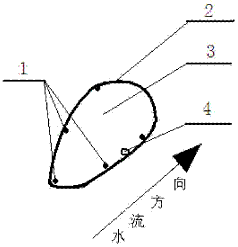 A method and device for establishing an underwater search and rescue space