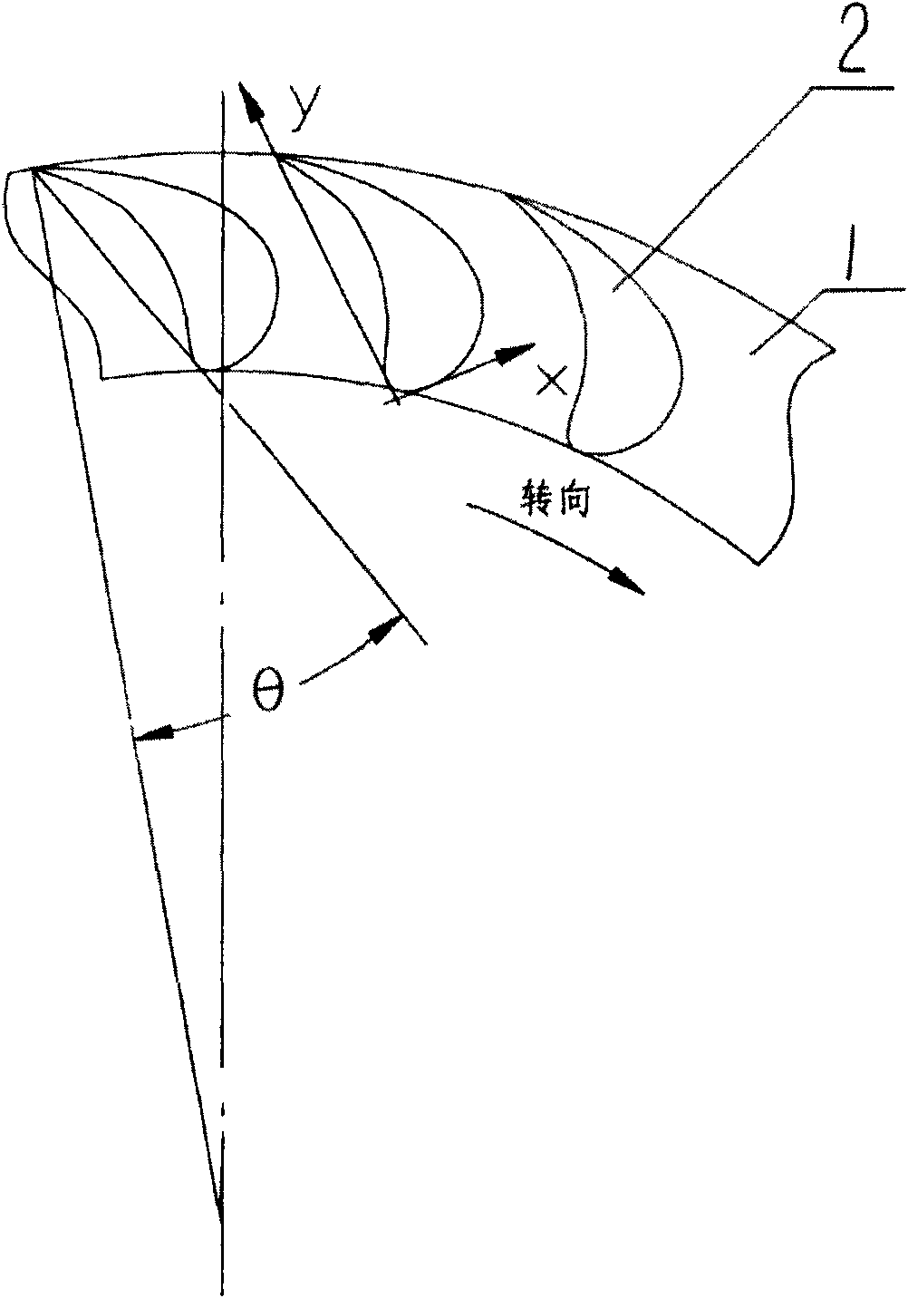 Turbine vane type of starting torque converter for hydraulic drive locomotive