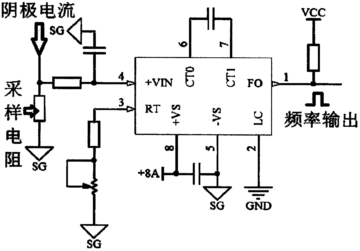 Automatic precise electrochemistry etching method and automatic precise electrochemistry etching equipment