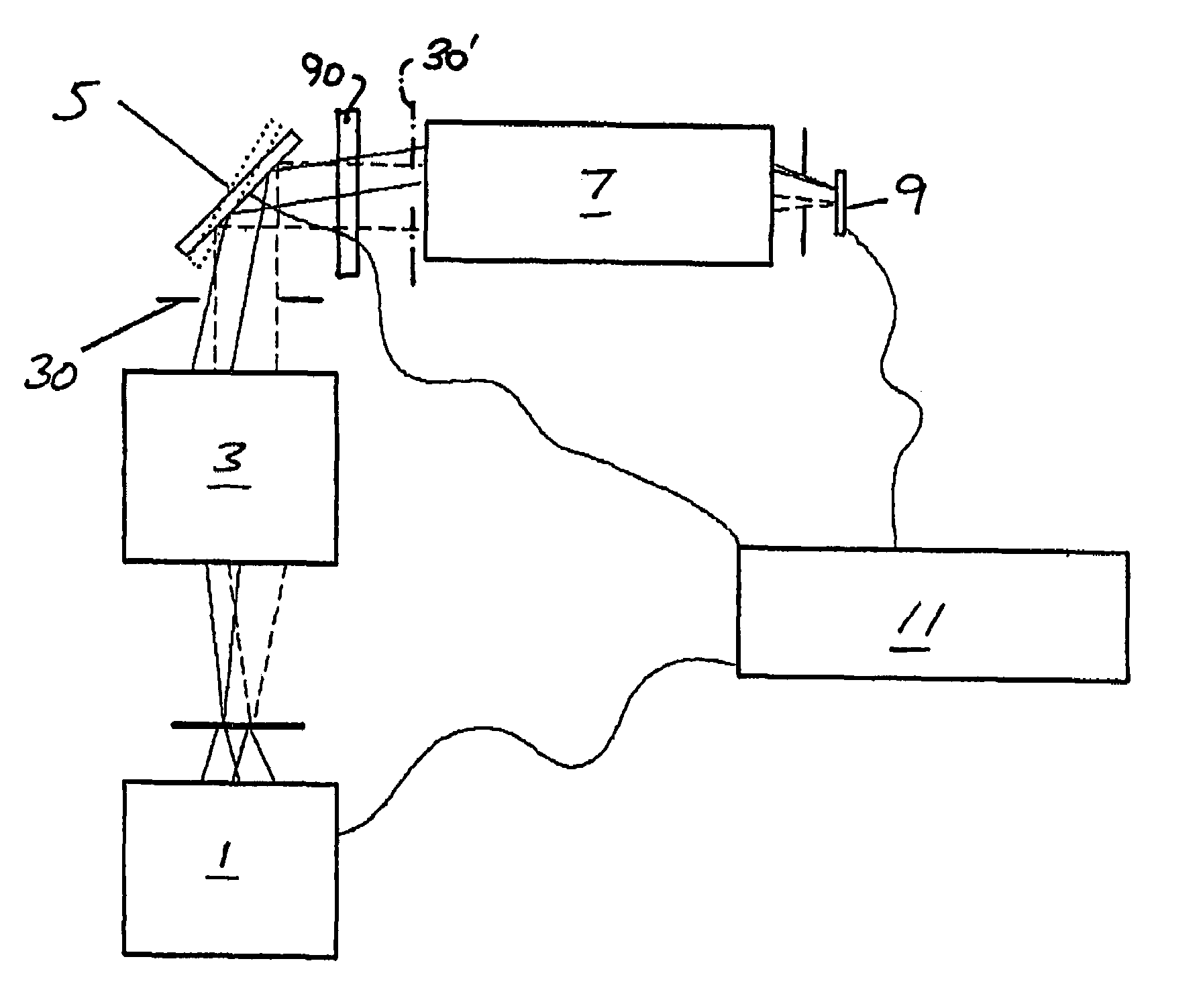 Microscope with extended field of vision